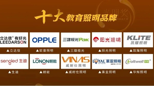 教室照明有标准，不合理的安装教室灯有哪些严重危害？